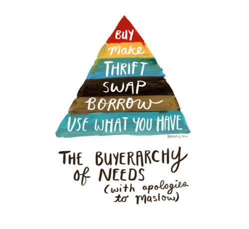 screenshot 2019-01-14 at 12.39.56